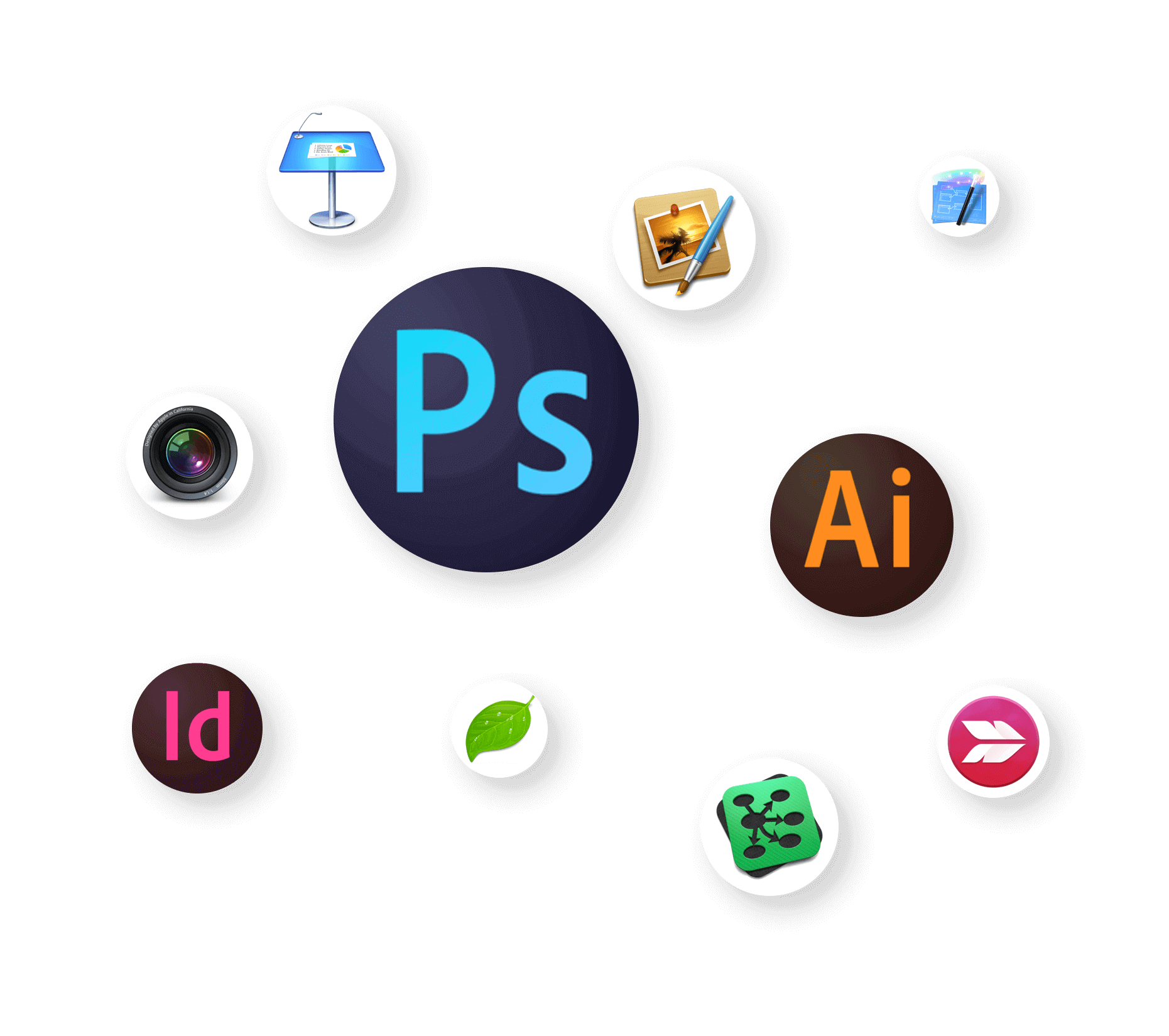 Professional Branding Services In Houston Wizard Innovations